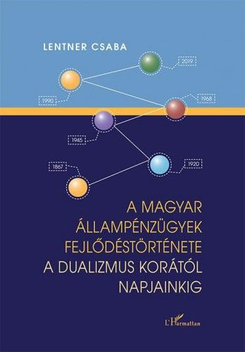 A magyar állampénzügyek fejlődéstörténete a dualizmus korától napjainkig